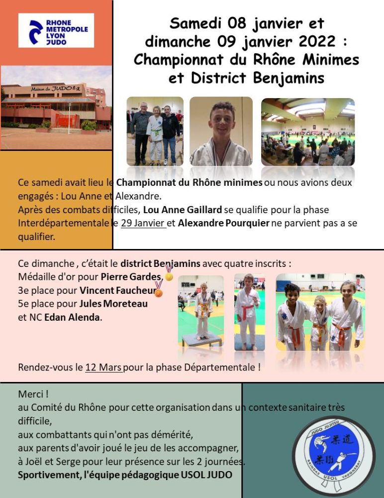 Résultas du championnat du Rhône Minimes et District Benjamins